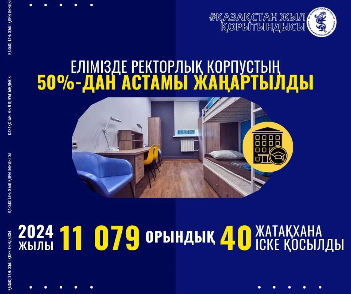 Елімізде ректорлық корпустың 50%-дан астамы жаңартылды