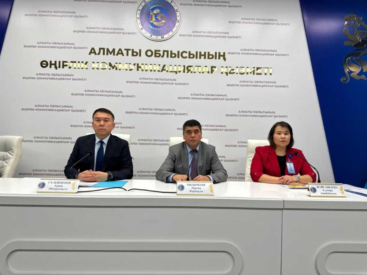 Жұмыссыз азаматтарға медициналық көмек көрсетуге 1,2 млрд теңге бөлінеді