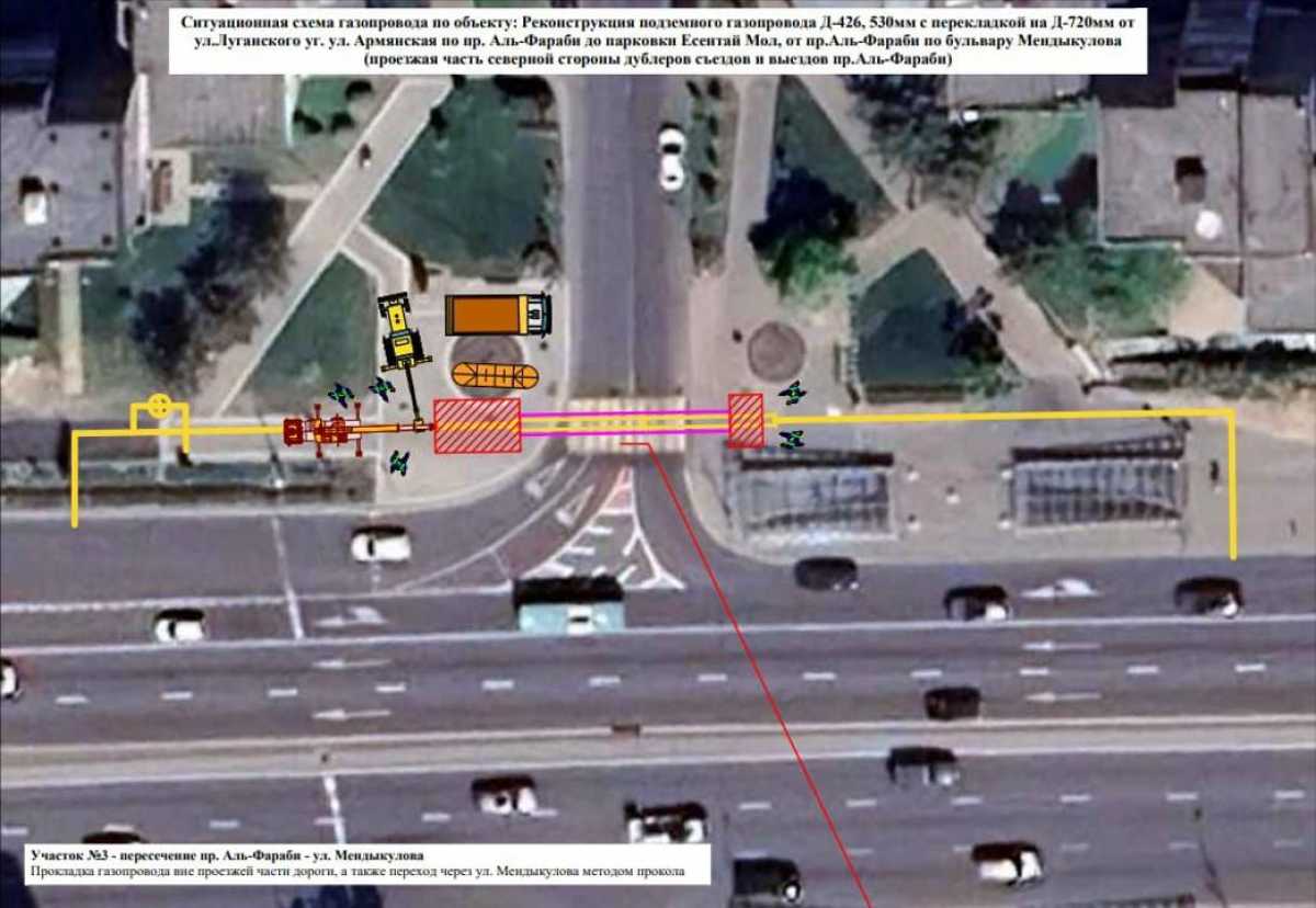 Алматыда әл-Фараби даңғылы мен Меңдіқұлов көшесінің қиылысында газ құбыры жаңғыртылады