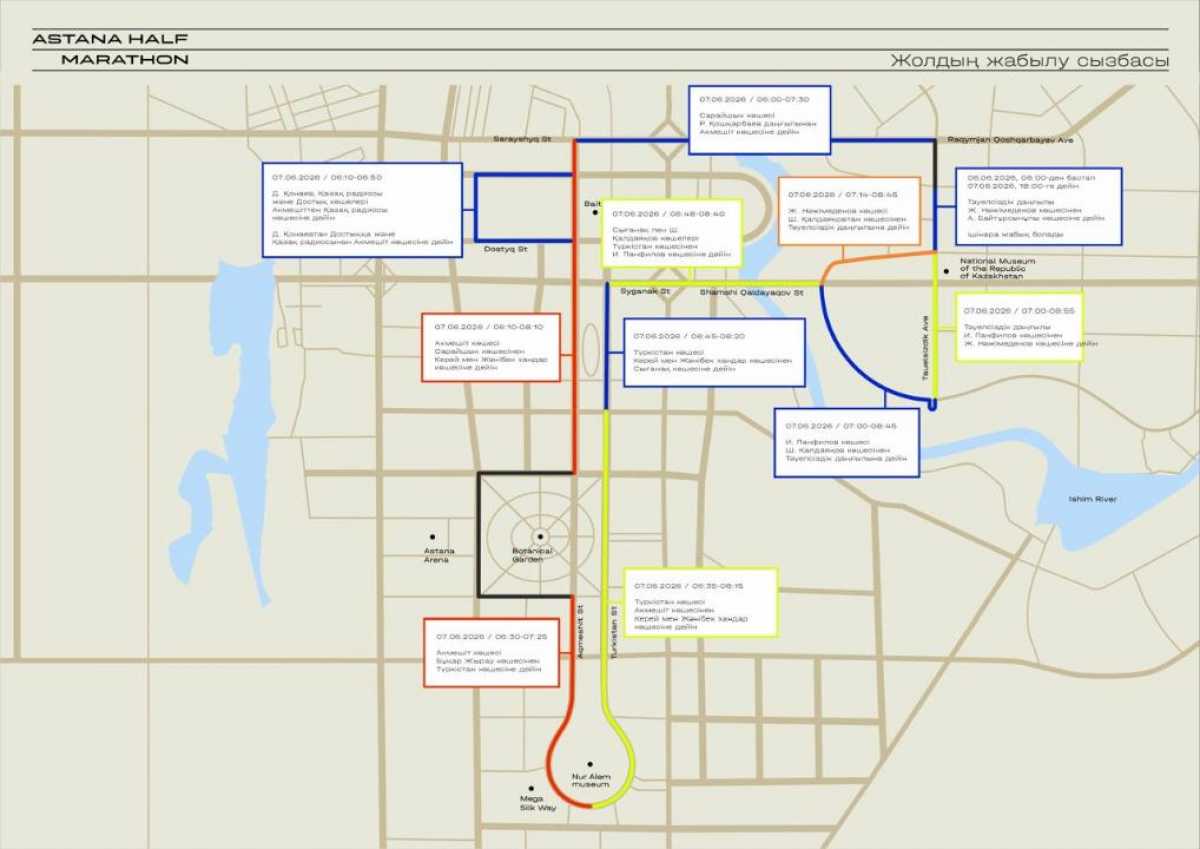 Елордада Astana Half Marathon аясында қандай көшелер жабылады